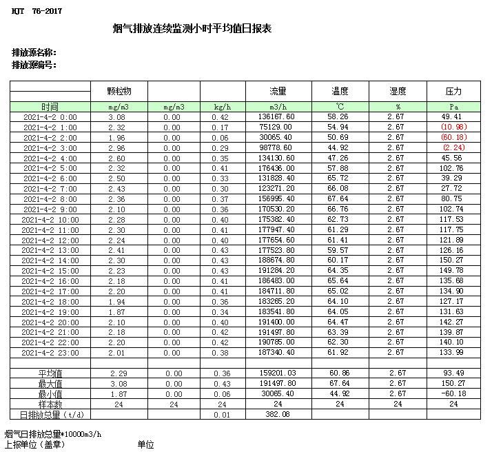 wewbet盈禾·(中国区)官方网站