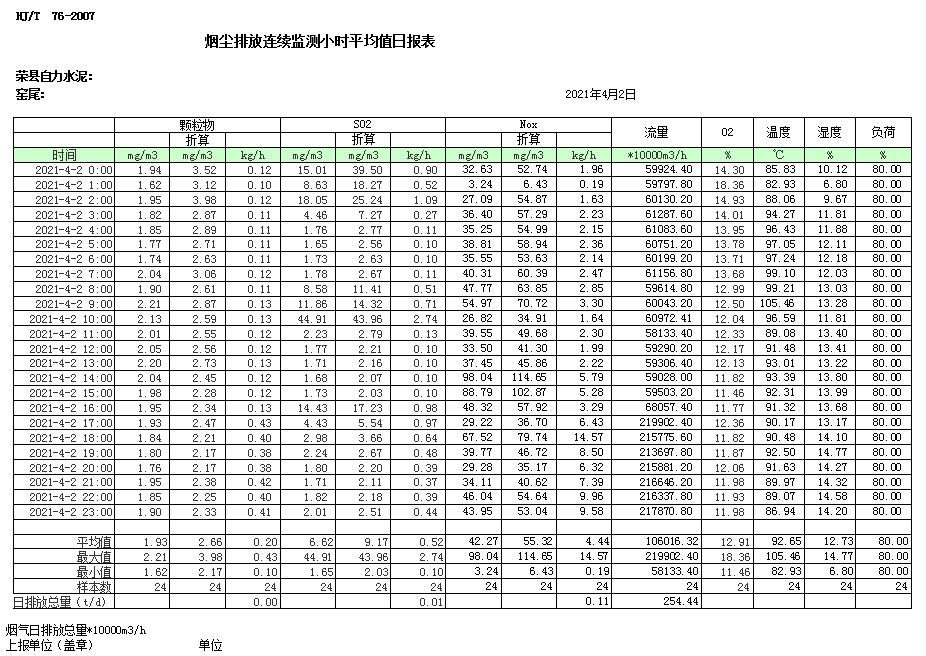 wewbet盈禾·(中国区)官方网站