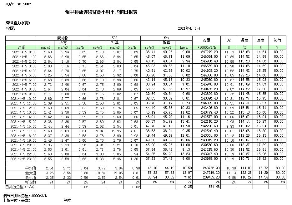 wewbet盈禾·(中国区)官方网站