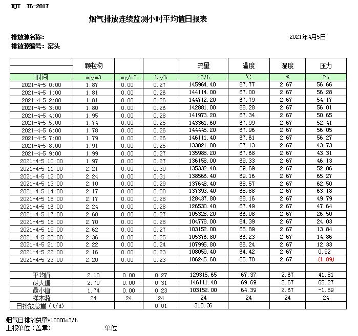 wewbet盈禾·(中国区)官方网站