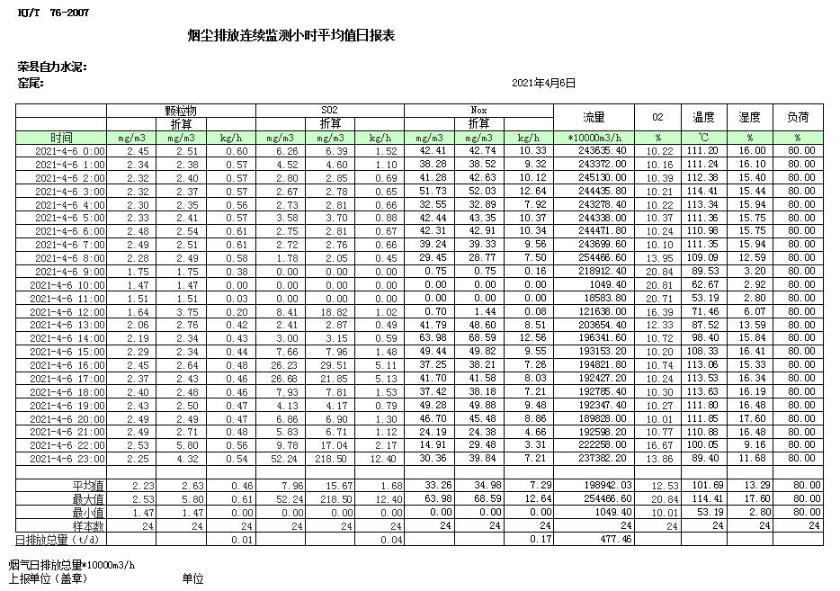 wewbet盈禾·(中国区)官方网站