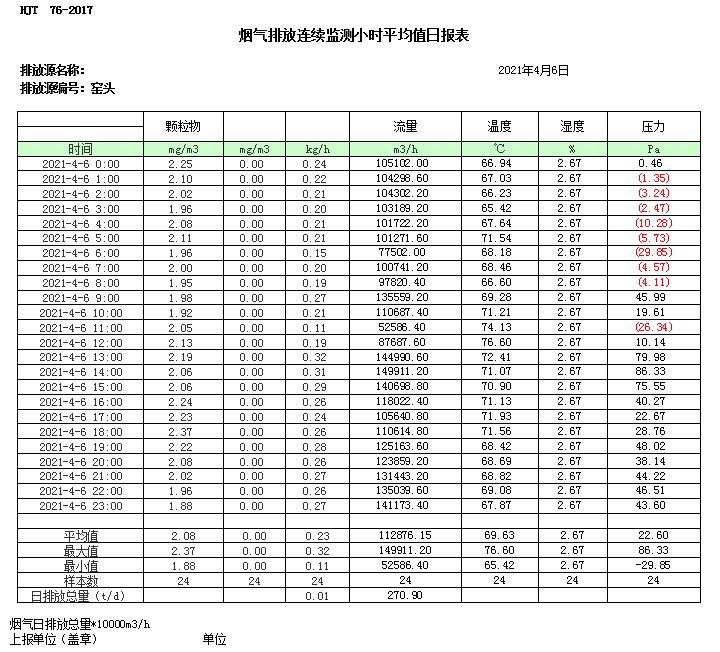 wewbet盈禾·(中国区)官方网站