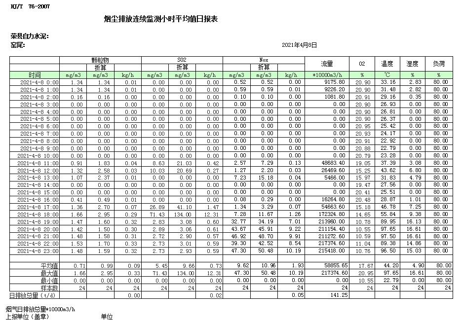 wewbet盈禾·(中国区)官方网站