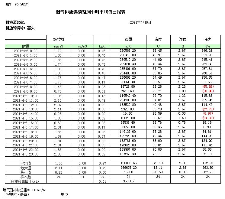 wewbet盈禾·(中国区)官方网站