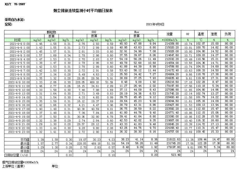 wewbet盈禾·(中国区)官方网站