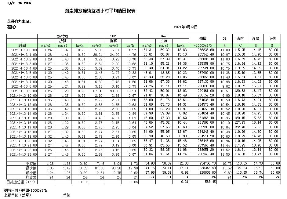wewbet盈禾·(中国区)官方网站
