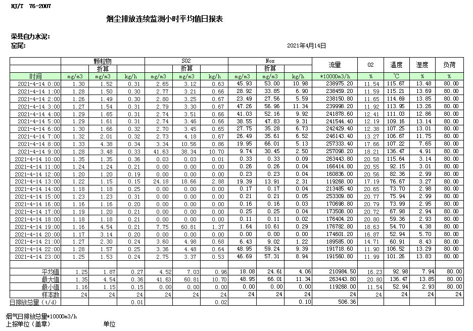 wewbet盈禾·(中国区)官方网站