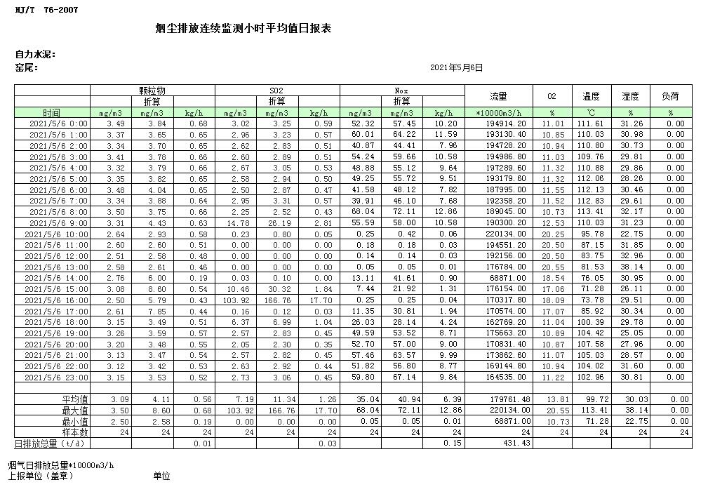 wewbet盈禾·(中国区)官方网站