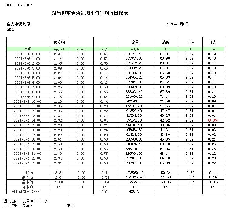 wewbet盈禾·(中国区)官方网站