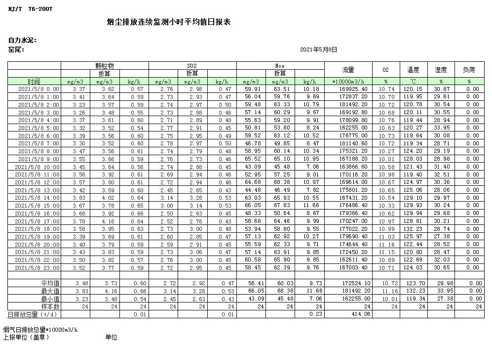 wewbet盈禾·(中国区)官方网站
