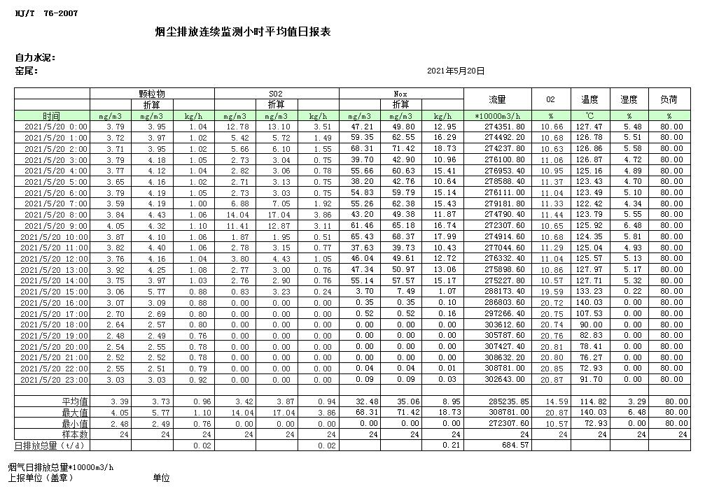wewbet盈禾·(中国区)官方网站