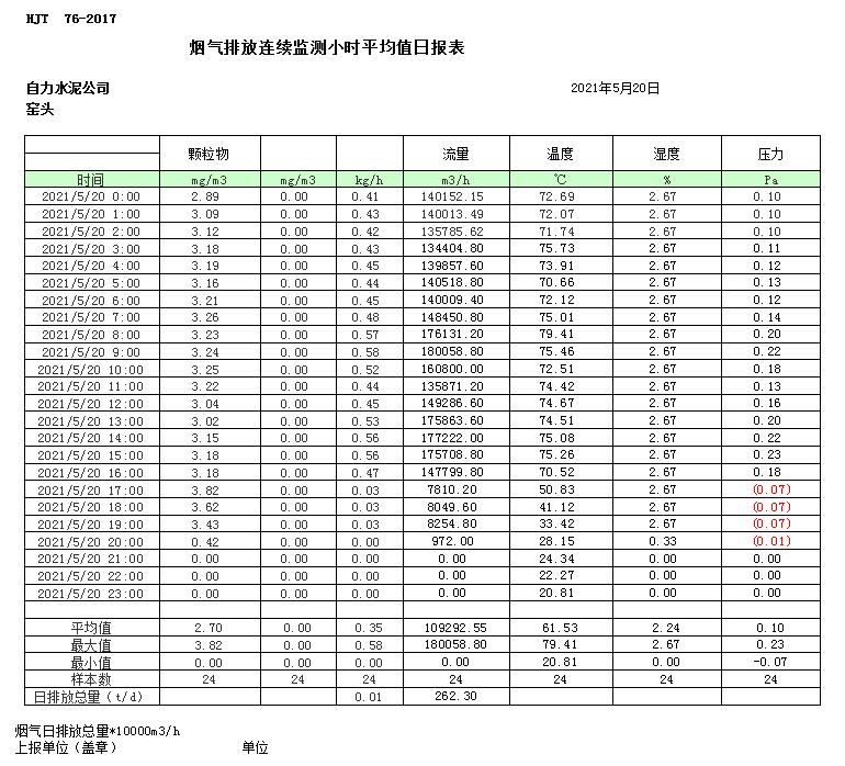 wewbet盈禾·(中国区)官方网站