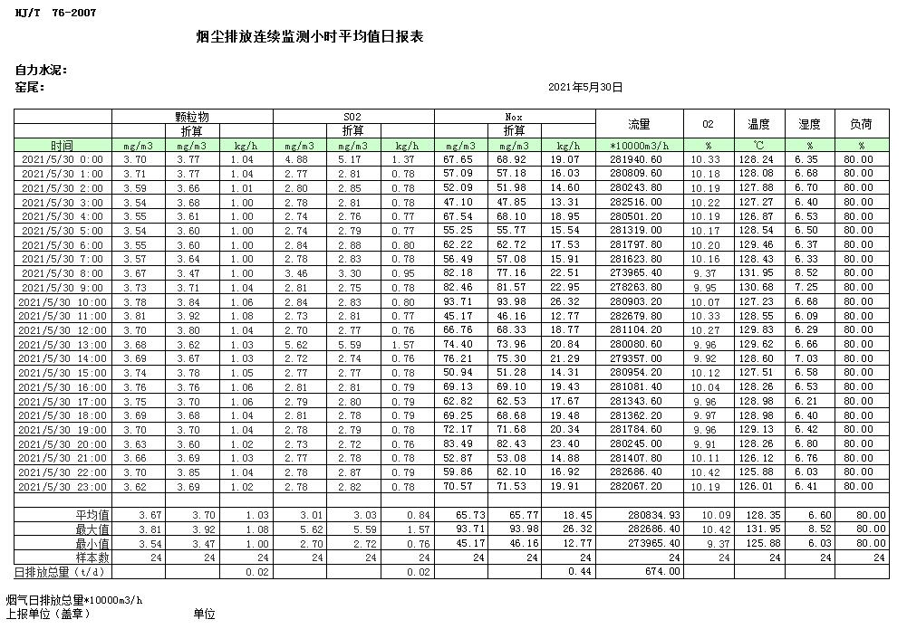 wewbet盈禾·(中国区)官方网站