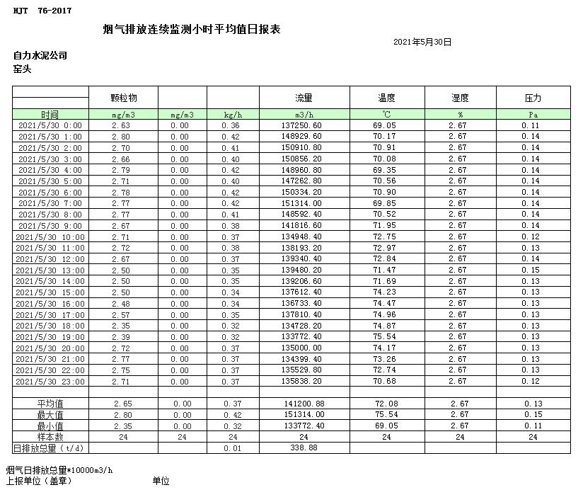 wewbet盈禾·(中国区)官方网站