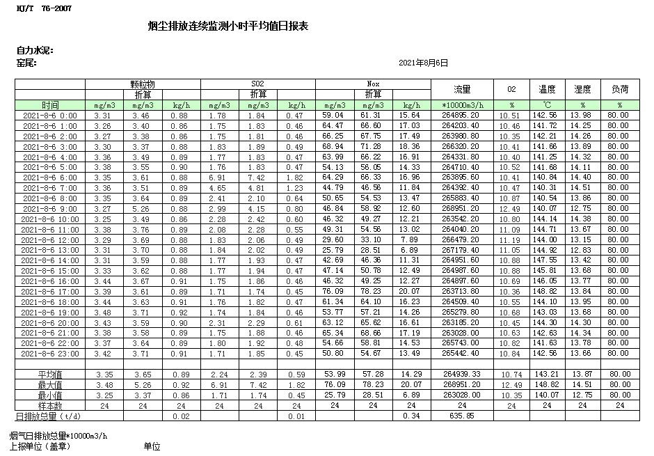 wewbet盈禾·(中国区)官方网站