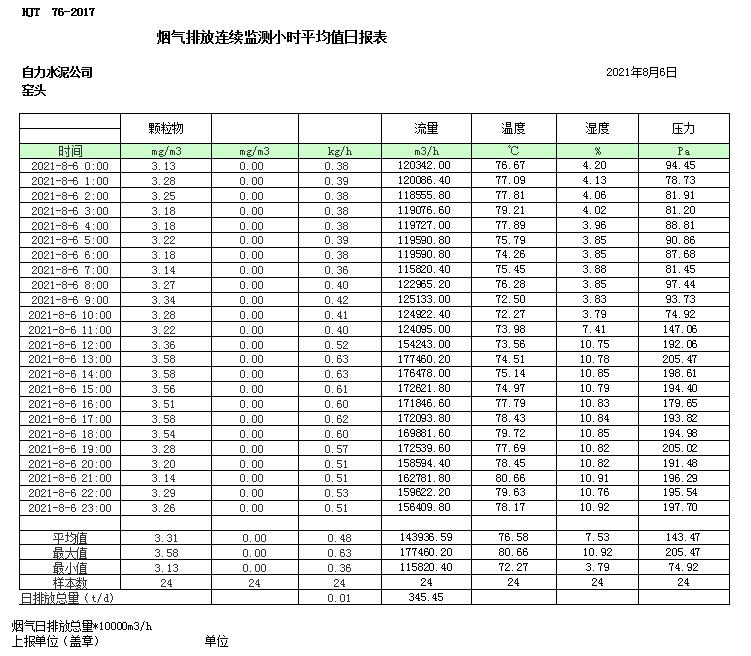 wewbet盈禾·(中国区)官方网站