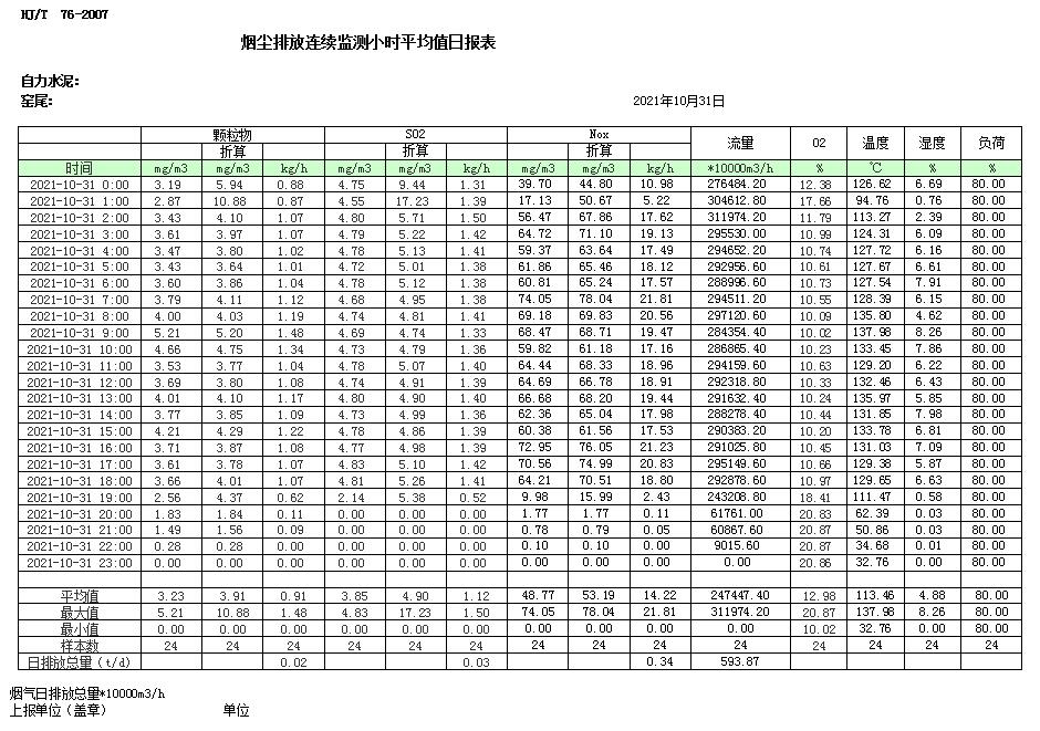 wewbet盈禾·(中国区)官方网站