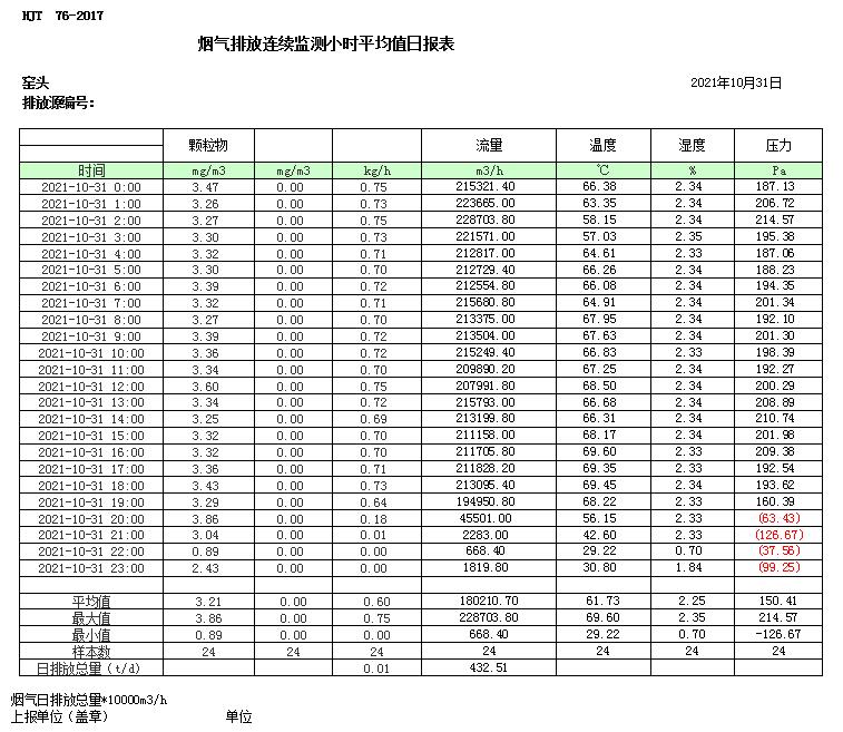 wewbet盈禾·(中国区)官方网站