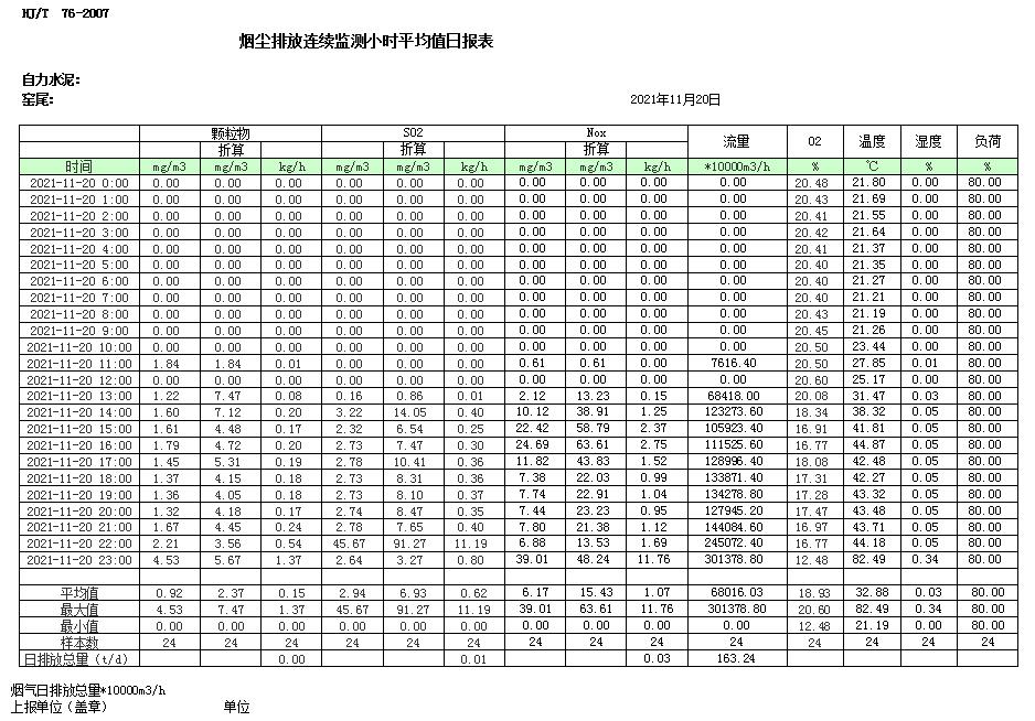 wewbet盈禾·(中国区)官方网站