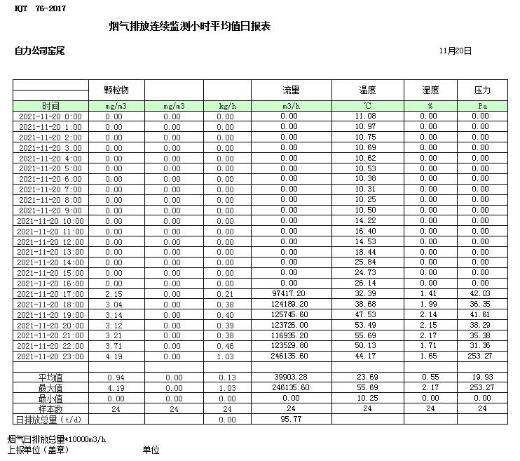 wewbet盈禾·(中国区)官方网站