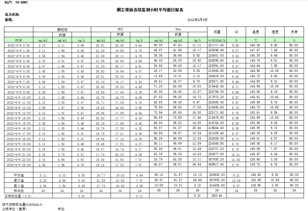 wewbet盈禾·(中国区)官方网站