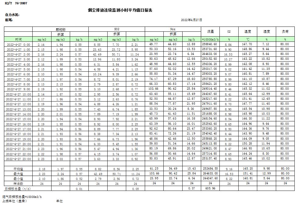 wewbet盈禾·(中国区)官方网站
