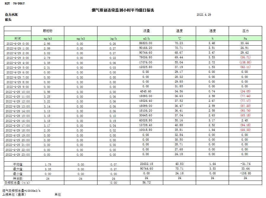 wewbet盈禾·(中国区)官方网站