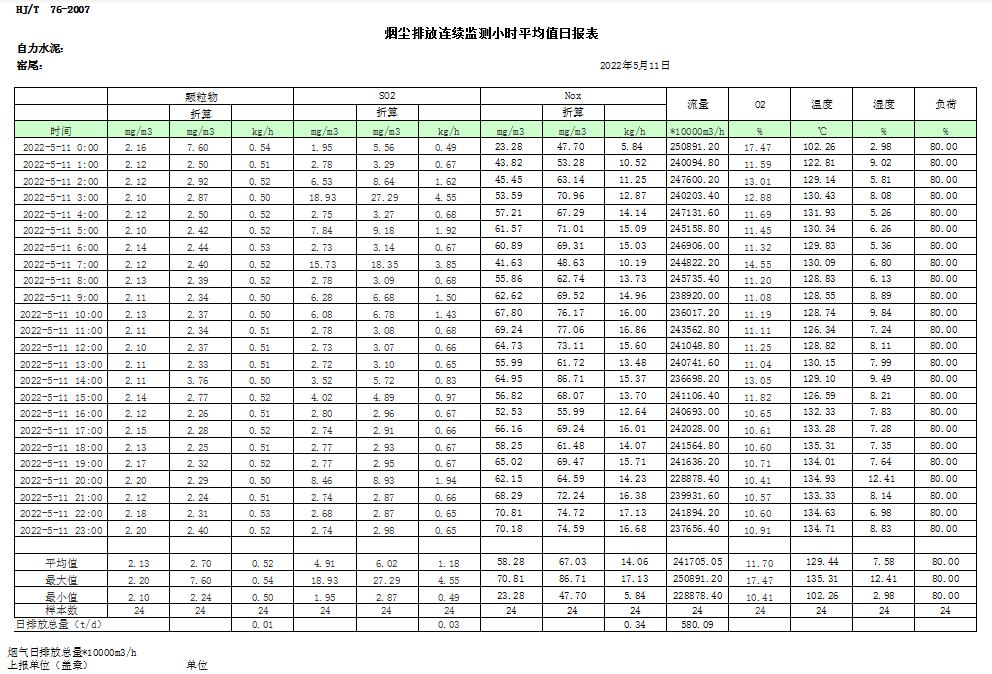 wewbet盈禾·(中国区)官方网站