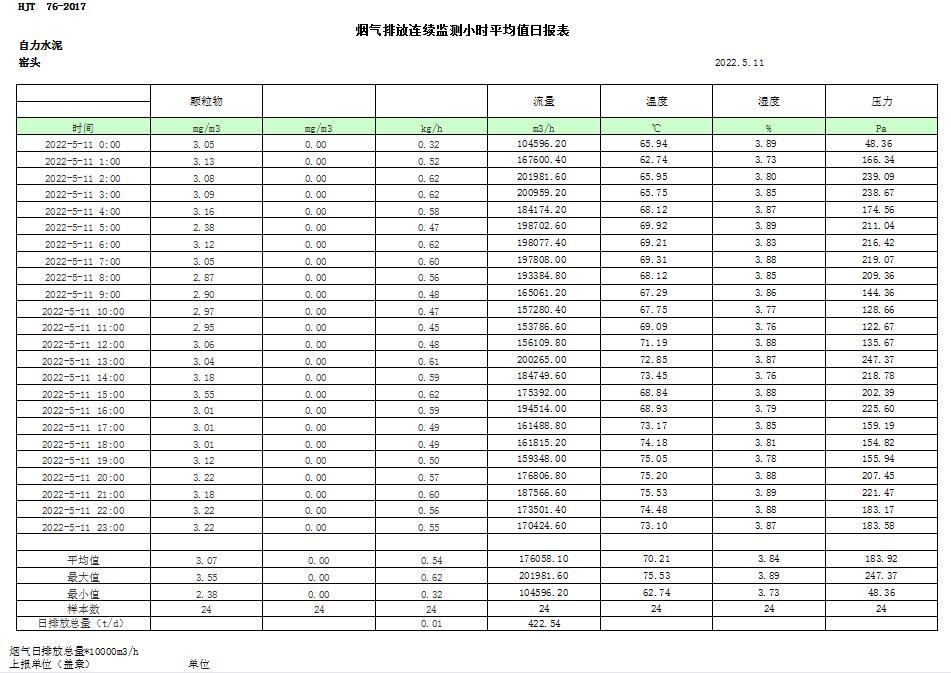 wewbet盈禾·(中国区)官方网站