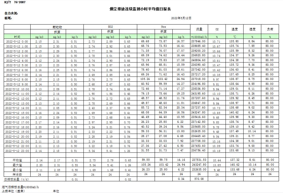 wewbet盈禾·(中国区)官方网站