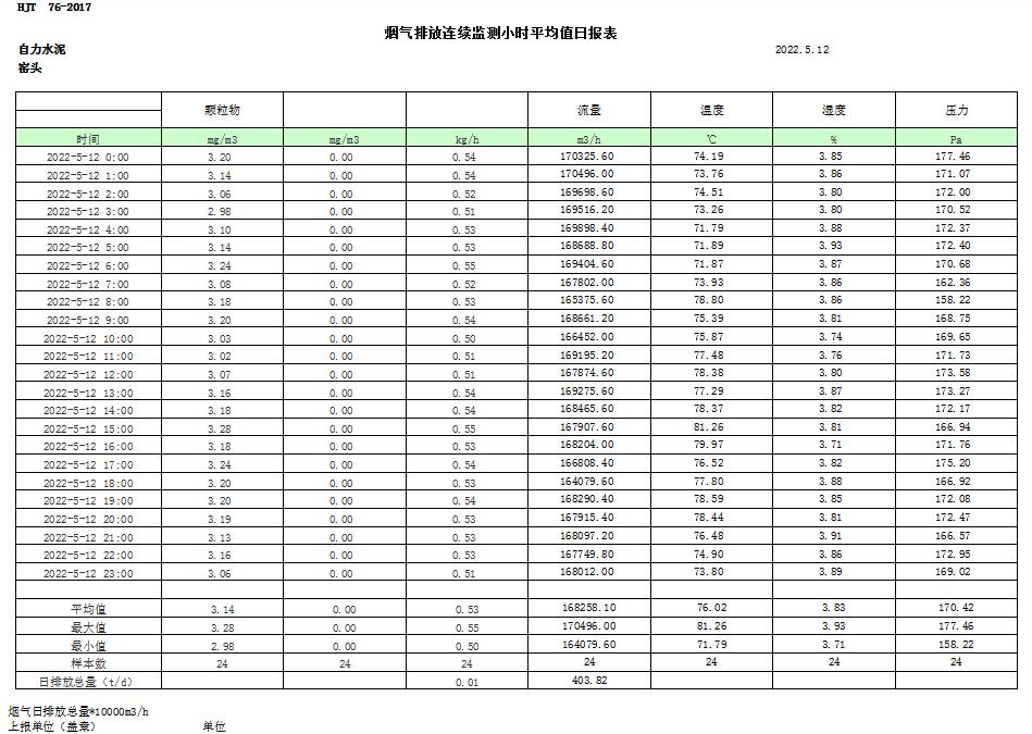 wewbet盈禾·(中国区)官方网站