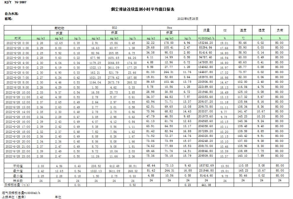 wewbet盈禾·(中国区)官方网站