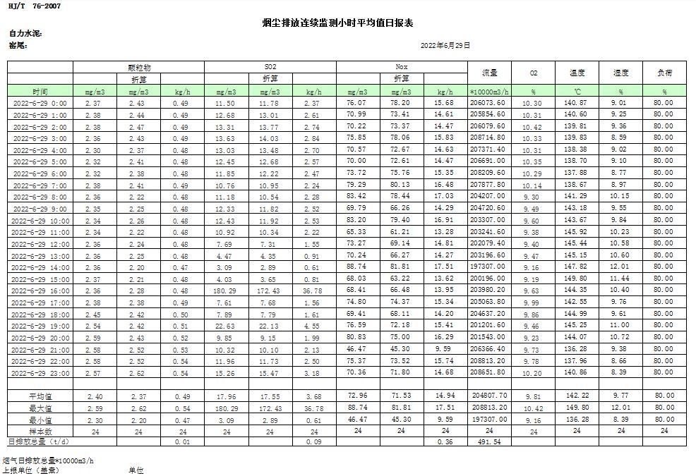 wewbet盈禾·(中国区)官方网站