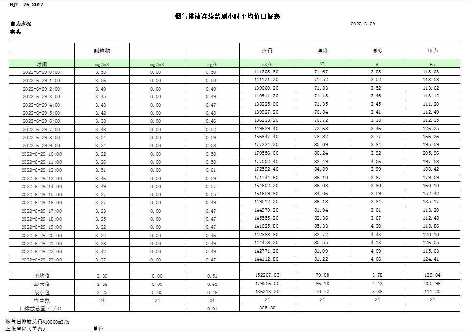 wewbet盈禾·(中国区)官方网站