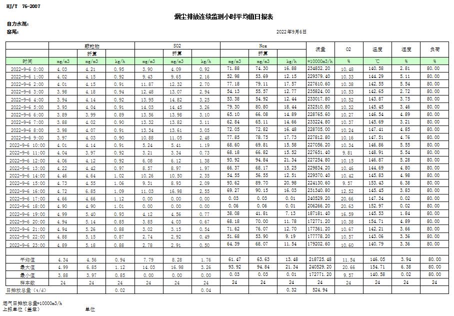 wewbet盈禾·(中国区)官方网站
