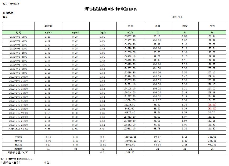 wewbet盈禾·(中国区)官方网站