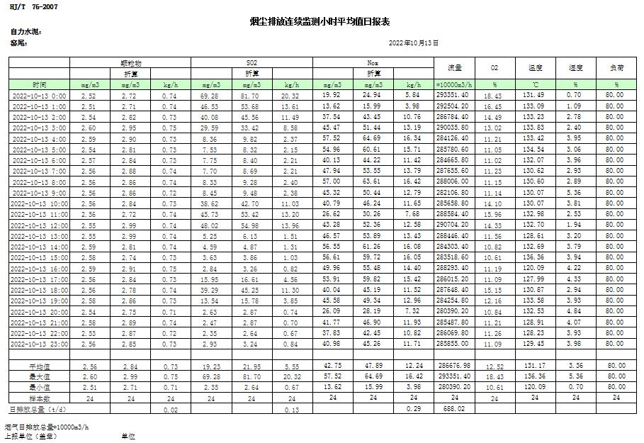 wewbet盈禾·(中国区)官方网站