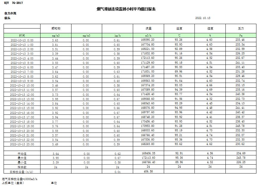 wewbet盈禾·(中国区)官方网站