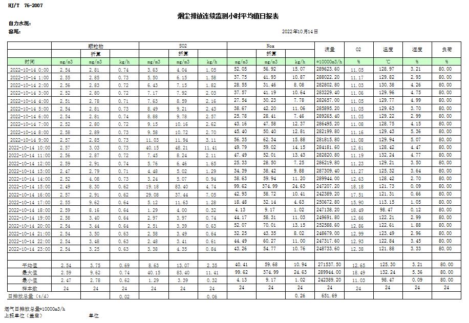 wewbet盈禾·(中国区)官方网站