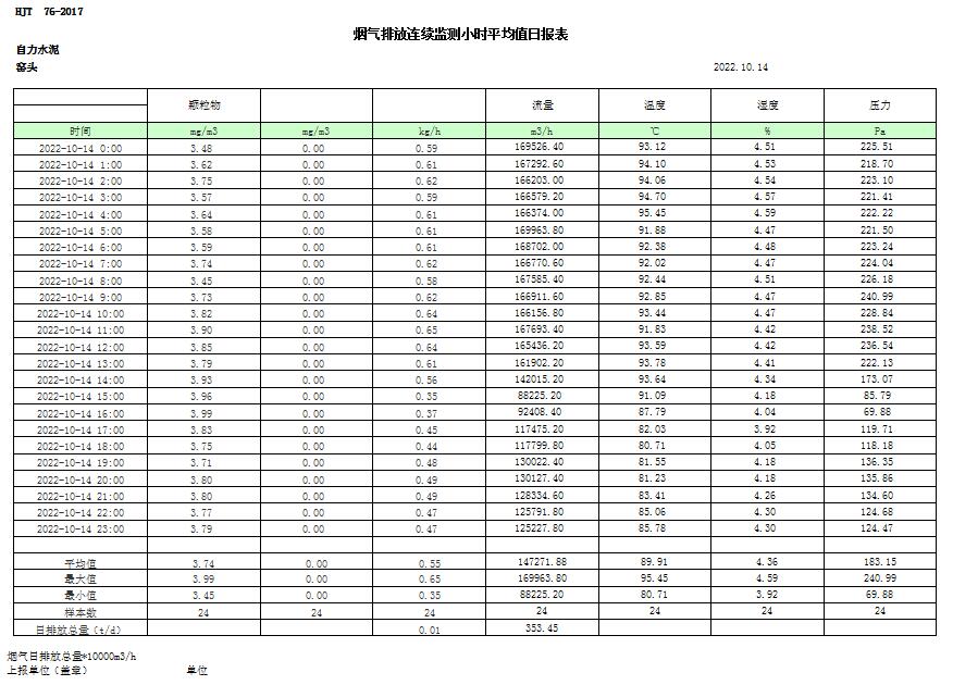 wewbet盈禾·(中国区)官方网站