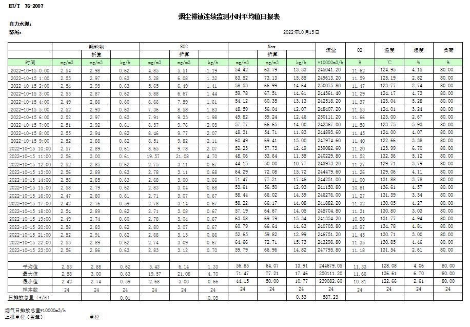 wewbet盈禾·(中国区)官方网站