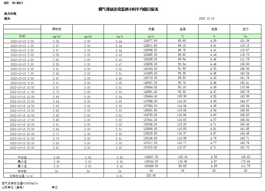 wewbet盈禾·(中国区)官方网站
