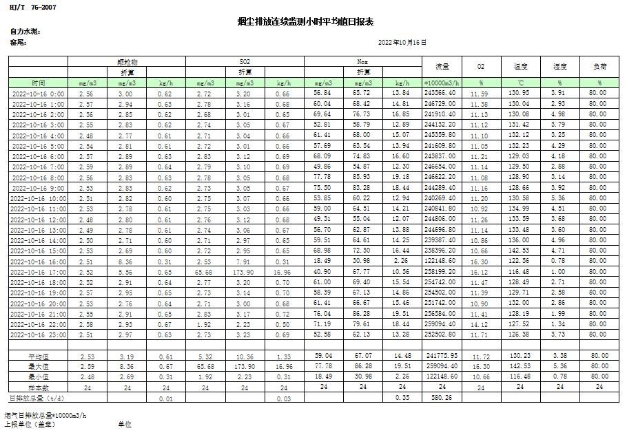 wewbet盈禾·(中国区)官方网站