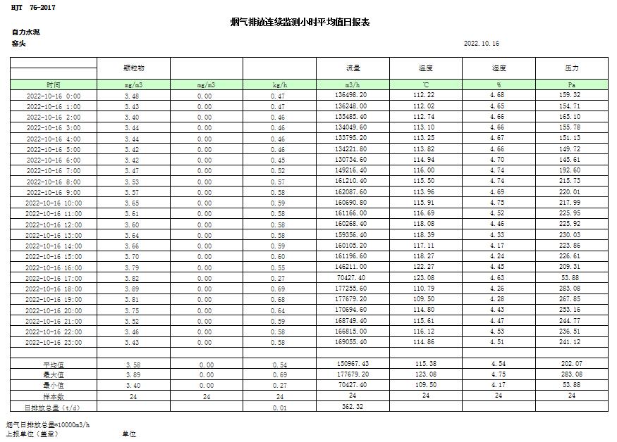 wewbet盈禾·(中国区)官方网站