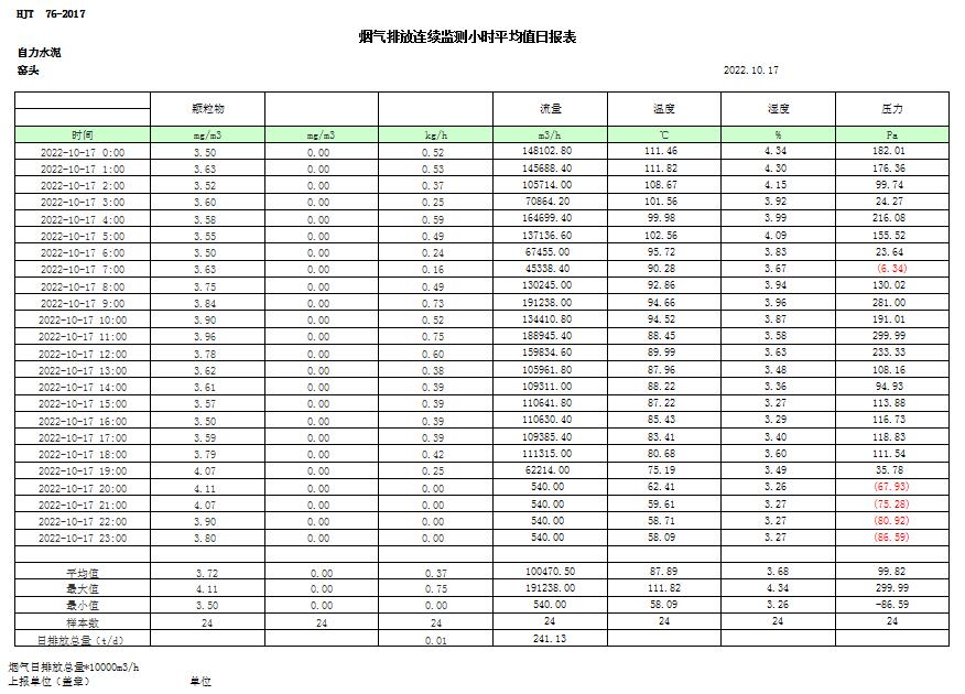 wewbet盈禾·(中国区)官方网站