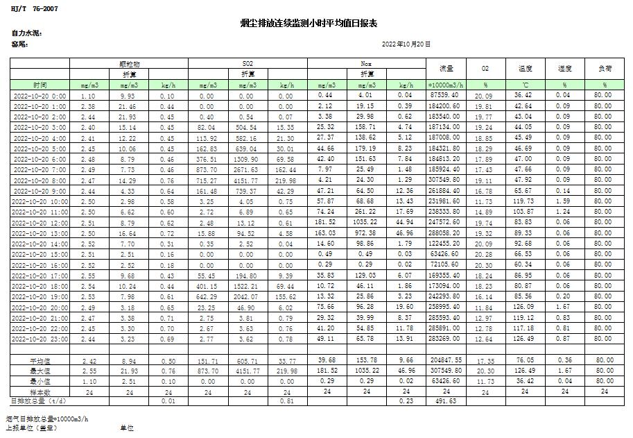wewbet盈禾·(中国区)官方网站