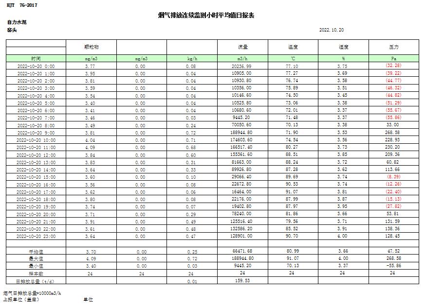 wewbet盈禾·(中国区)官方网站