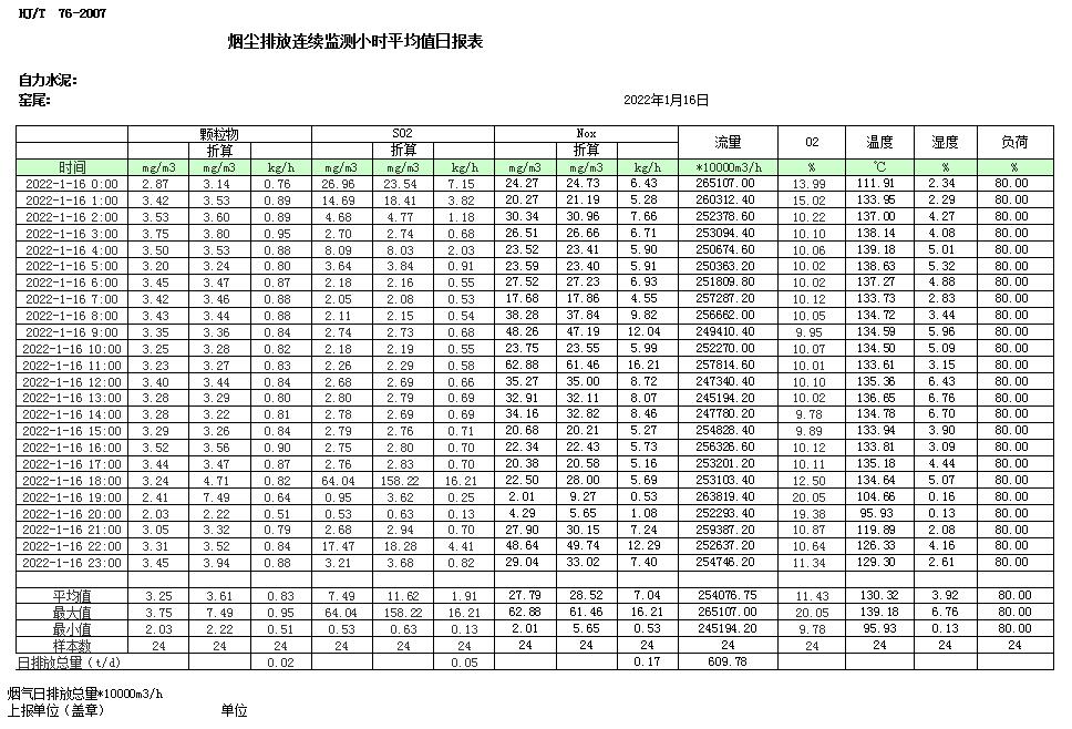 wewbet盈禾·(中国区)官方网站