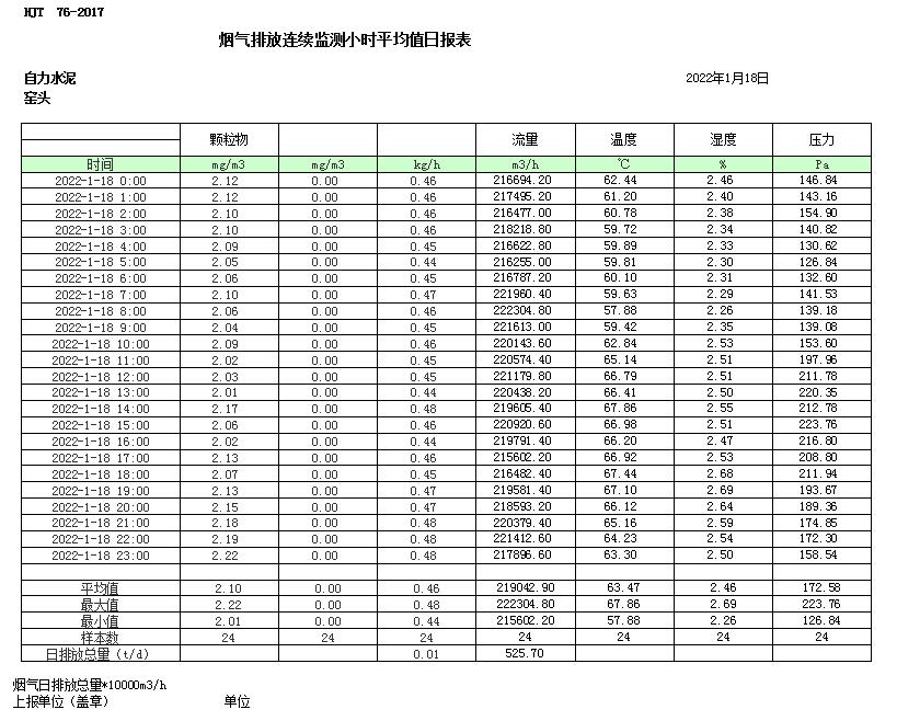 wewbet盈禾·(中国区)官方网站