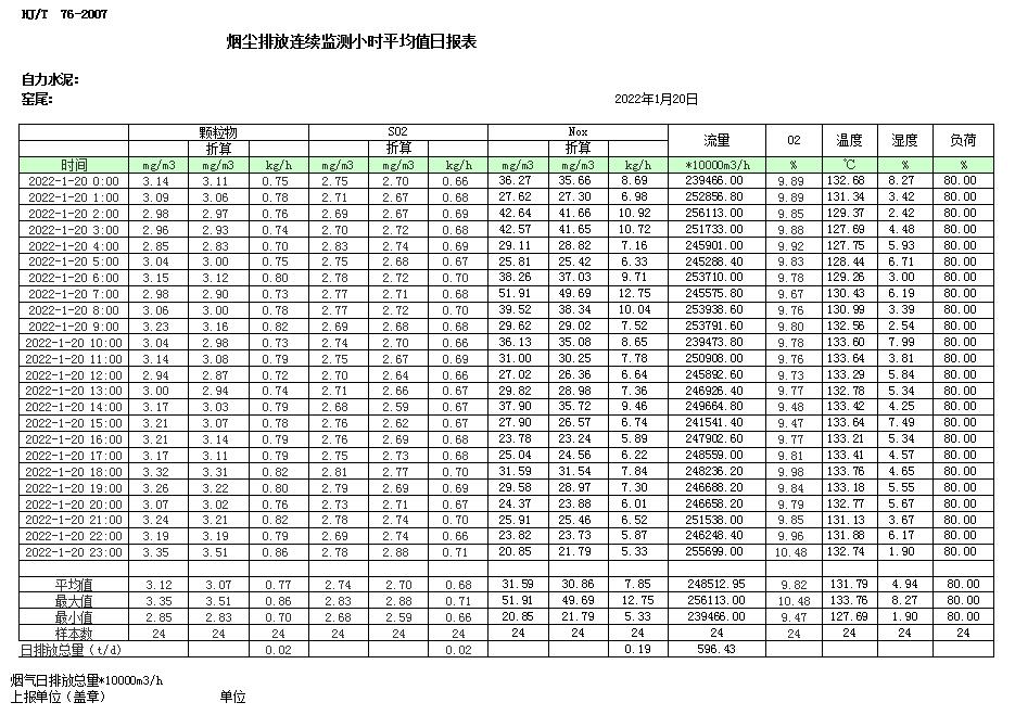 wewbet盈禾·(中国区)官方网站